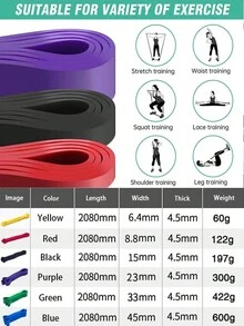 TPE 材质多功能健身弹力带，适用于引体向上、阻力训练、瑜伽、健身。男女通用拉伸辅助张力阻力带 - 彩色 - 查看 5