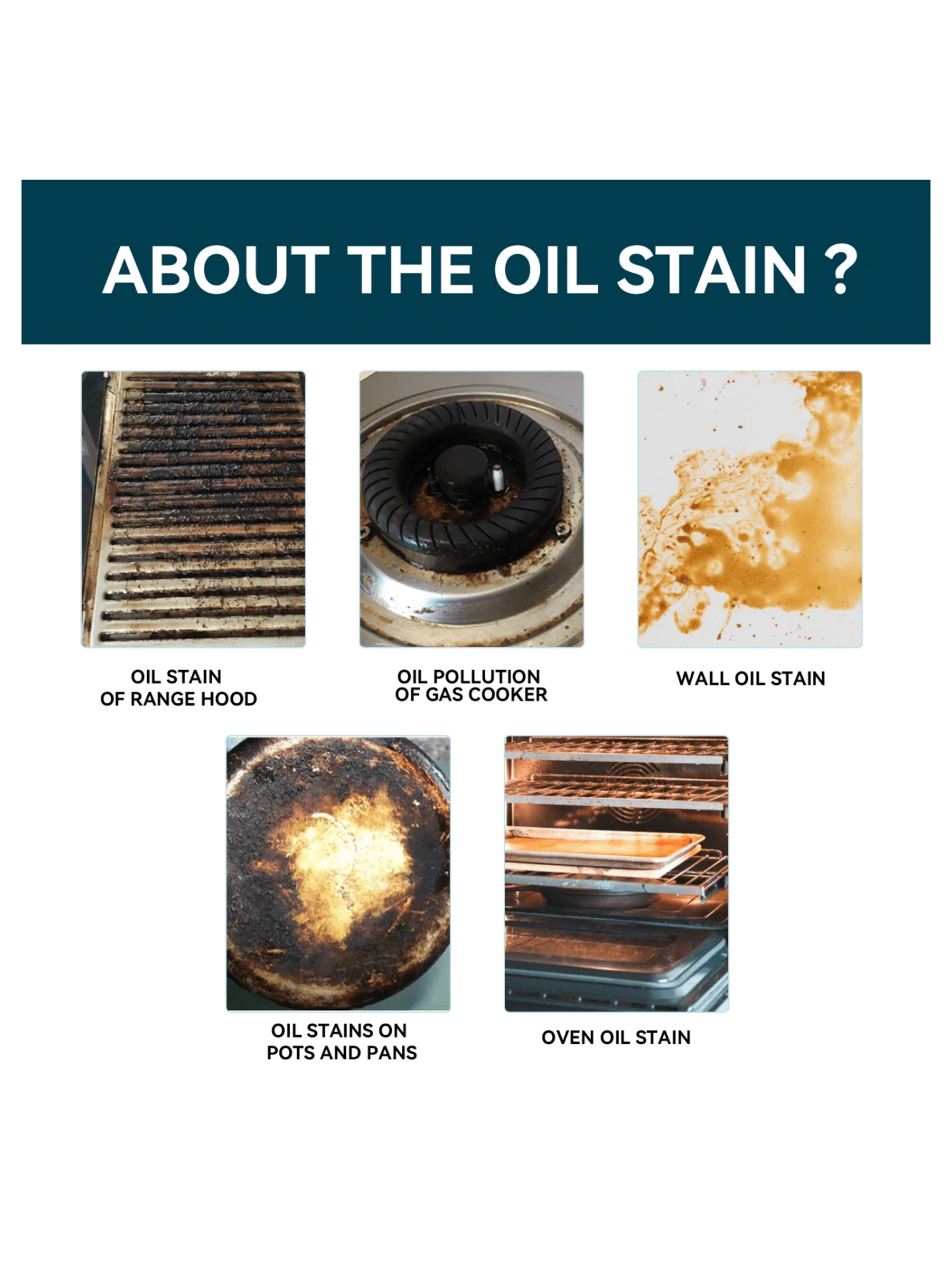 MultiPurpose Concentrated Cleaning Liquid, Removes Heavy Grease