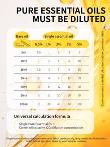 EMBRACEX. 100% Pure Natural Frankincense Essential Oil, 10ml/Bottle, Aromatherapy Oil To Soothe Muscle Aches In Knees, Elbows, Hips, Hands, Shoulders And Legs, Suitable For Home Diffuser And Humidifier - Mastic/Frankincense - View 10