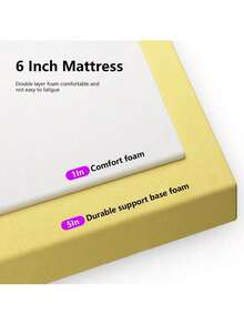Base Foam Mattress, Medium Firm Mattresses CertiPUR-US Certified Bed-In-A-Box - 國王 - 查看 2