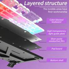 YINDIAO Wired USB Backlit Gaming Keyboard, Thin Membrane Keyboard For Computer, Laptop, Office Use - White Purple - View 6