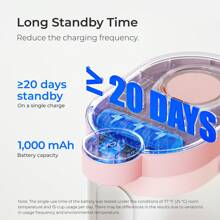 Waterdrop FreshTaste Electric Water Filter Jug, 4L Instant Water Filter Dispenser For Fridge, Reduce Chlorine, Lead, Copper, Purify, 1X Built-In Original Filter + 3X Additional Filters (Replacement Filter: WD-EDFS) - 粉色 - 查看 7