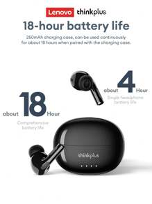 Auriculares Bluetooth Lenovo LP5PRO, sonido estéreo HIFI de media oreja, llamadas de voz HD con micrófono, música y juegos, baja latencia, larga duración de la batería, puntas de silicona, ajuste cómodo, cancelación de ruido ENC, compatible con teléfonos inteligentes y computadoras - Blanco - Ver 4