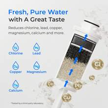 Waterdrop FreshTaste Electric Water Filter Jug, 4L Instant Water Filter Dispenser For Fridge, Reduce Chlorine, Lead, Copper, Purify, 1X Built-In Original Filter + 3X Additional Filters (Replacement Filter: WD-EDFS) - 粉色 - 查看 4