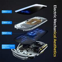 15W QI 快速无线车载充电器：自动夹紧车载手机支架兼容 Iphone 15/14/13/12/12Pro/SE/11/11Pro/11ProMax/Note10 - 彩色 - 查看 4