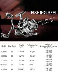 SOUGAYILANG 1Pc 4.7:1/5.0:1 Gear Ratio Silver Spinning Fishing Reel 1000-5000 Series CNC Aluminum Spool Left/Right Inter-Changeable Double Handle For Saltwater Fishing Tackle