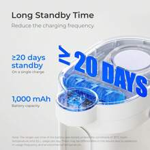 Waterdrop FreshTaste Electric Water Filter Jug, 4L Instant Water Filter Dispenser For Fridge, Reduce Chlorine, Lead, Copper, Purify, 1X Built-In Original Filter + 3X Additional Filters (Replacement Filter: WD-EDFS) - 白色 - 查看 7