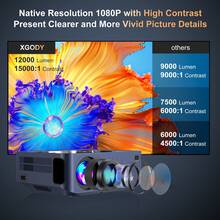 XGODY 8K LED Projector Native 1080p Bluetooth WiFi 5G Beamer Home Theater 12000 Lumen - Blue - View 3
