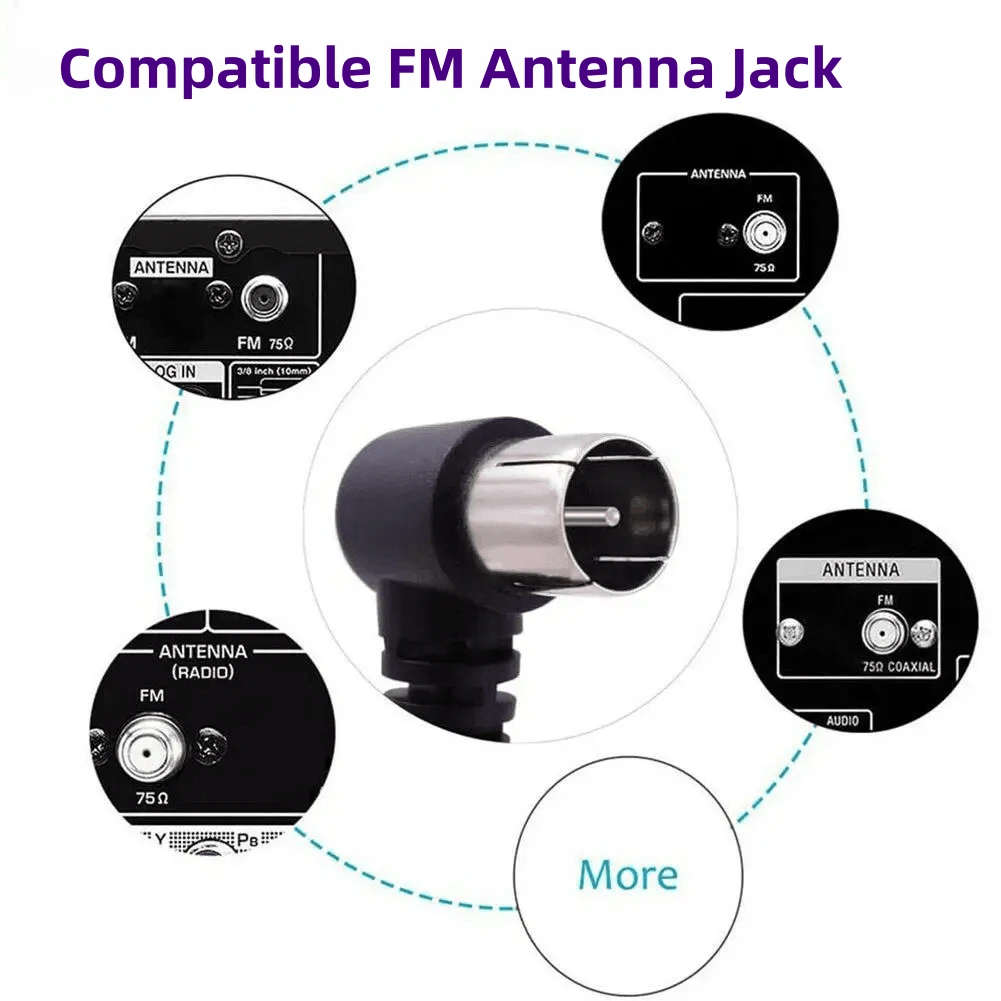 75 Ohm FM Antenne mit F-Typ Stecker männlich für Heimradio, Stereo ...