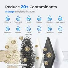Waterdrop FreshTaste Electric Water Filter Jug, 4L Instant Water Filter Dispenser For Fridge, Reduce Chlorine, Lead, Copper, Purify, 1X Built-In Original Filter + 3X Additional Filters (Replacement Filter: WD-EDFS) - 粉色 - 查看 3