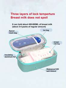 1PC Insulin Cooler Box, Portable Small Refrigerated Medicine Cooler Bag, Thermal Insulation Bag, Thermal Insulation Box, Mini Breast Milk Freezer Bag, Carry-On Medicine Organizer, Travel Supplies, Home Storage Supplies ﻿ For Fall Home Decor - Multicolor - View 3