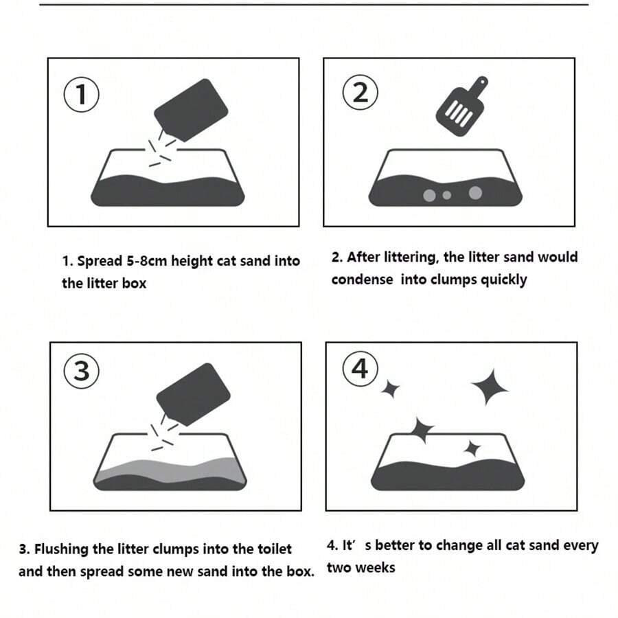 DustFree, FragranceNeutralizing Cat Litter With Fine Particles, Flush