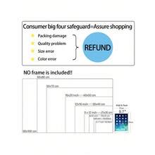 1pc Hồng Giáng sinh mùa đông tuyết Santa Chalet nghệ thuật tường Canvas vẽ tranh Bắc Âu áp phích và bản in hình ảnh tường cho phòng ngủ trang trí nhà không có khung - Nhiều màu - Xem 3