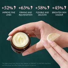 SADOER Creme Firmador com Retinol Coreano - Suave, Não Irritante, de Fácil Absorção, Hidratante e Alisante para a Pele, Cuidados com a Pele Perfeitos