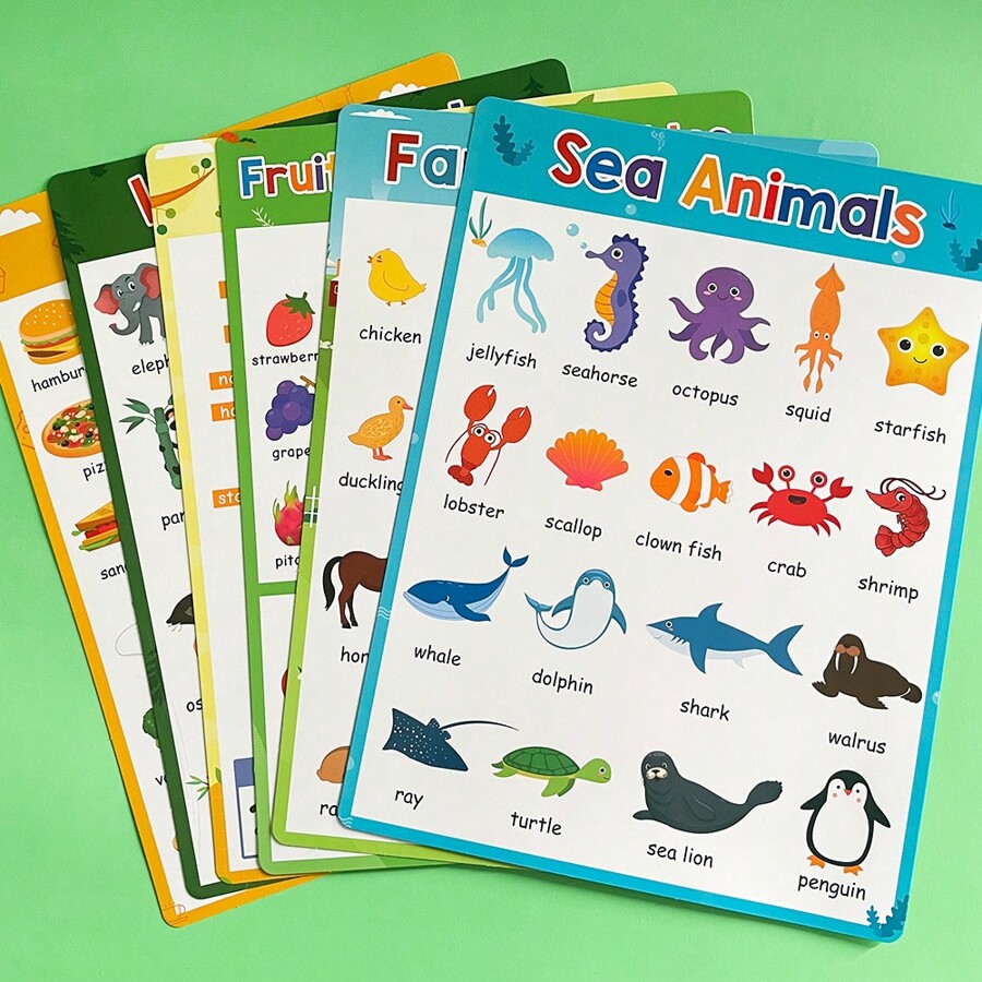 A4 Kids Learning Posters English Words Chart Flash Cards For Toddler