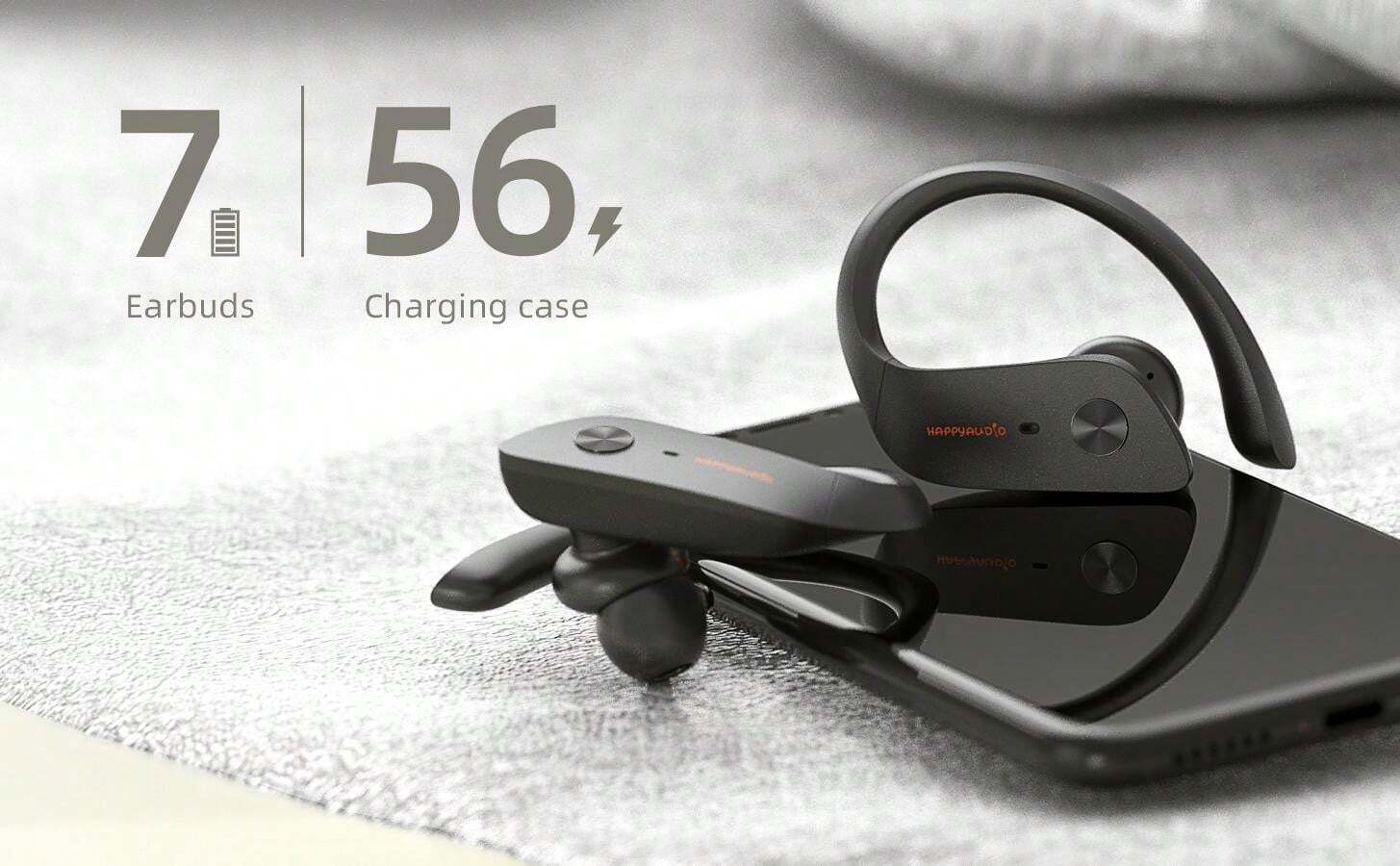 HAPPYAUDIO S3 TWS 5.3 Hook True Wireless Earphones, Button Style True