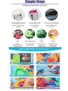 1 Stück Herbst Sonnenuntergang Landschaft 5D DIY Diamant Malerei Set, Volle Bohre Rund Acryl Diamant Stickerei Kunsthandwerk, Mosaik Wandkunst Dekoration, Landschafts Thema, funkelnde perfekte Ausführung