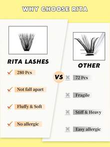 RITALASH 280 CHIẾC Mi Chùm 80D Tự Làm Mi Nối D Cong Mi Riêng Dài Khay Nối Mi Chùm Hỗn Hợp - màu đen - Xem 5