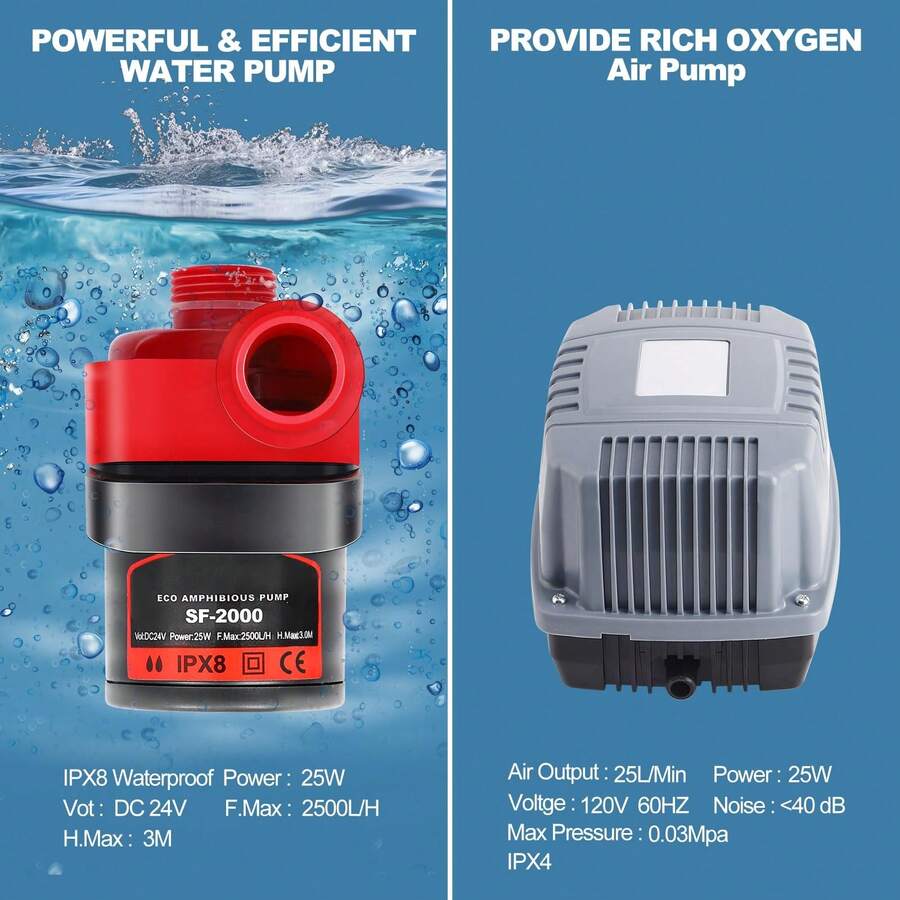 RDWC Hydroponics Grow System 6 Site + Reservoir, 7Gallon Top Drip