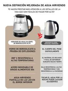 Hervidor eléctrico de ebullición rápida de 1000w, hervidor portátil transparente de 2L, hervidor de té para acampar - Tipo de Enchufe A USA (110-127V) - Ver 4