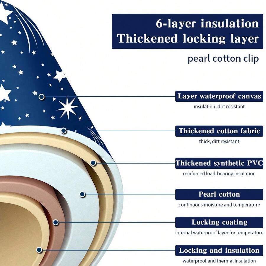 Foldable Bathtub Portable Soaking Bath Tub Bathing Tub For Shower Stall