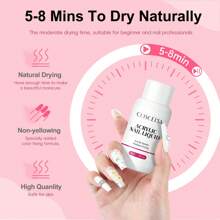 coscelia 42 PIEZAS Kit de uñas acrílicas - 8G de polvo acrílico blanco rosa claro y 30ML de líquido acrílico para sistema de uñas, 24 PIEZAS de decoración de uñas con purpurina, pegamento para uñas, aceite para cutículas, set de suministros para extensión o tallado de uñas acrílicas - 5 PIEZAS de pinceles de arte de uñas, 50 PIEZAS de puntas de uñas postizas blancas y transparentes para mujeres para manualidades de arte de uñas, regalo para salón