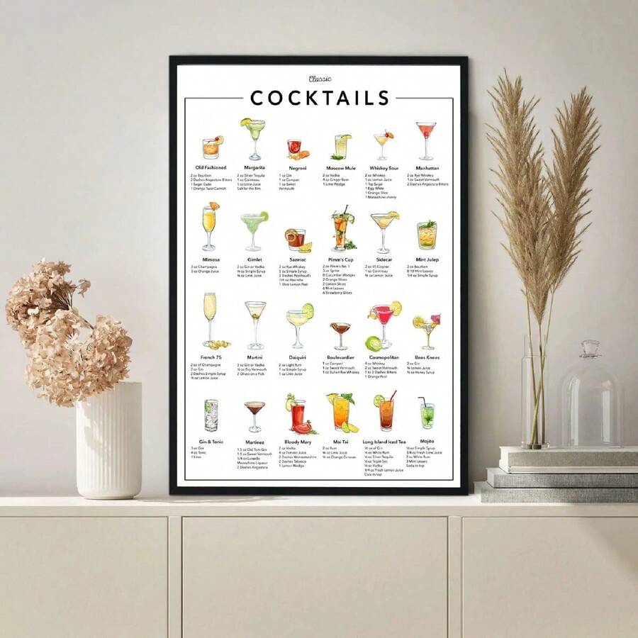 1pc Công thức pha chế cocktail cổ điển Krouterebs Áp phích pha chế cocktail Nghệ thuật pha chế đồ uống Tranh vải trang trí quầy bar Không có khung - Nhiều màu - Xem 1