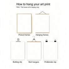 1 件，墙面装饰农舍天使之翼家居卧室厨房客厅浴室酒店咖啡厅办公室装饰艺术品帆布墙艺术海报，无框， - 彩色 - 查看 8