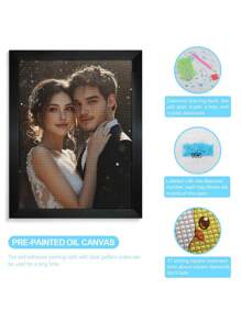 Custom Diamond Painting Kits Full Diamond For Adults, Personalized Photo Customized Diamond Painting, Private Custom Your Own Picture (Round Diamond, 11.7x11.7inch/30x30cm)[No Frame]