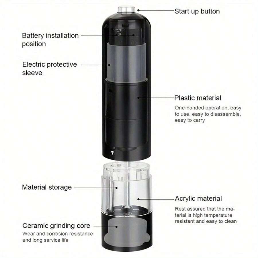Automatic Salt Pepper Grinder Electric Spice Mill Grinder Seasoning