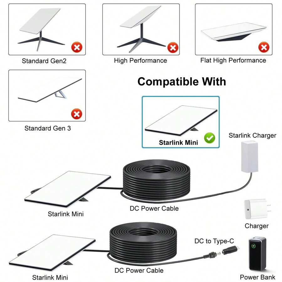 Starlink Mini Power Cable Adapter,Female To TypeC Male For Connections