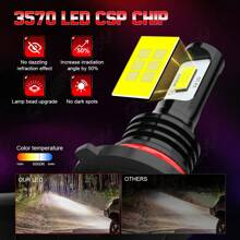 CHUSYYRAY For 2001 2002 2003 2004 Corolla Combo 9005 9006 LED Headlight Bulbs High/Low Beam + H3 Fog Light Bulbs 6000K White - 9005 - 查看 7