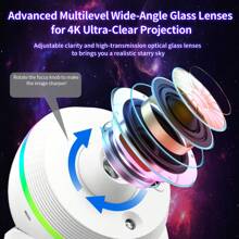 VanSmaGo Meteor Galaxy Projector, 13 In 1 Planetarium Star Projector Realistic Starry Sky Night Light With Solar System Constellation Moon For Kids Adults Bedroom Ceiling Home Theater Living Room Decor - 白色 - 查看 3