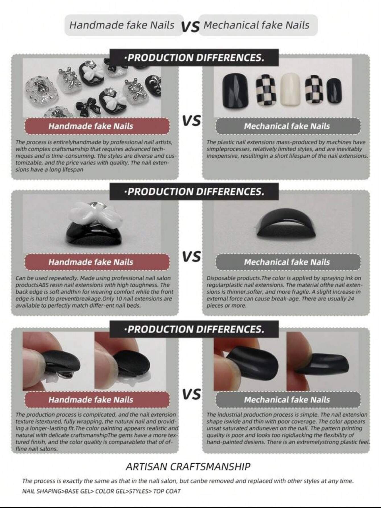 Handmade HandPainted Mermaid Shell Almond Shell 10 Pieces Wearing