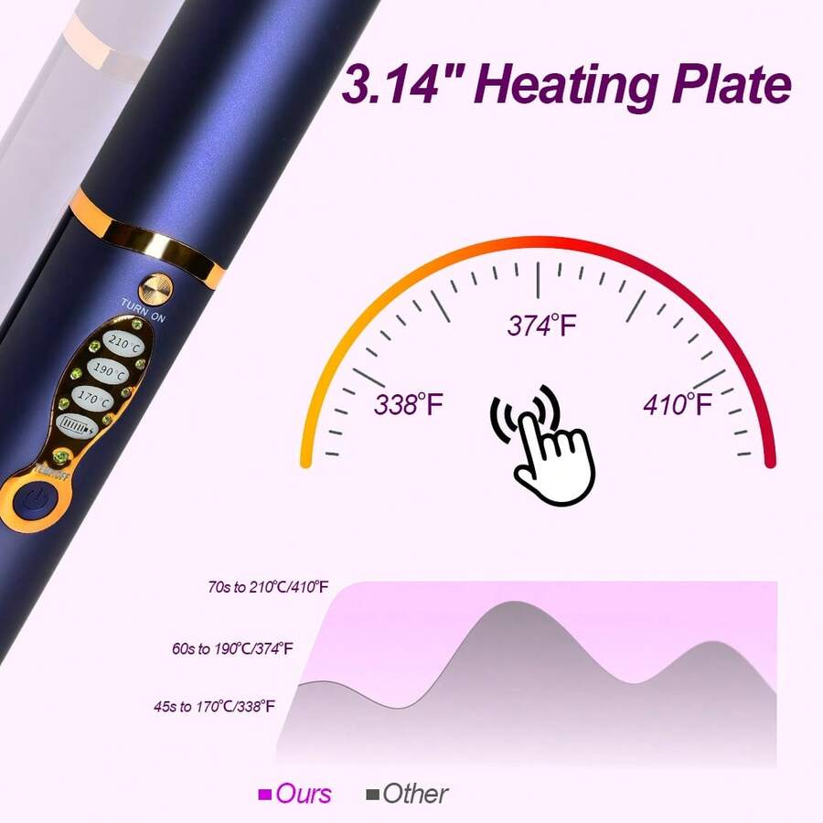 Cordless Hair Straightener And Curler 2 In 1, Mini Curling Iron