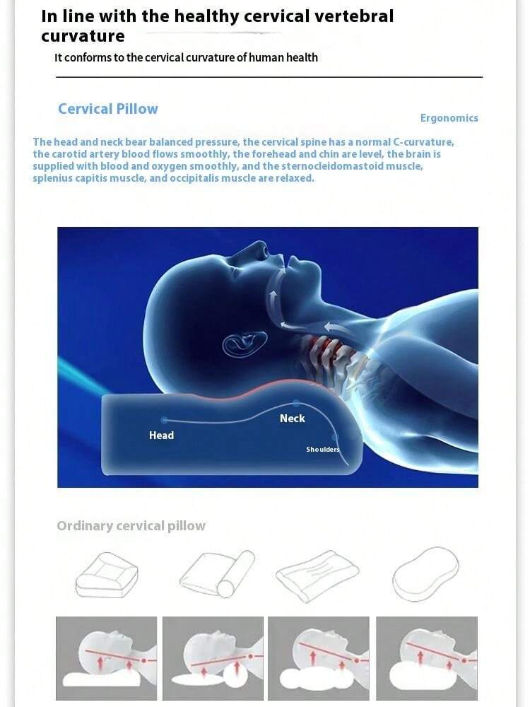 Memory Foam Bed Pillow For Sleeping, Ergonomic Cervical Contour Neck