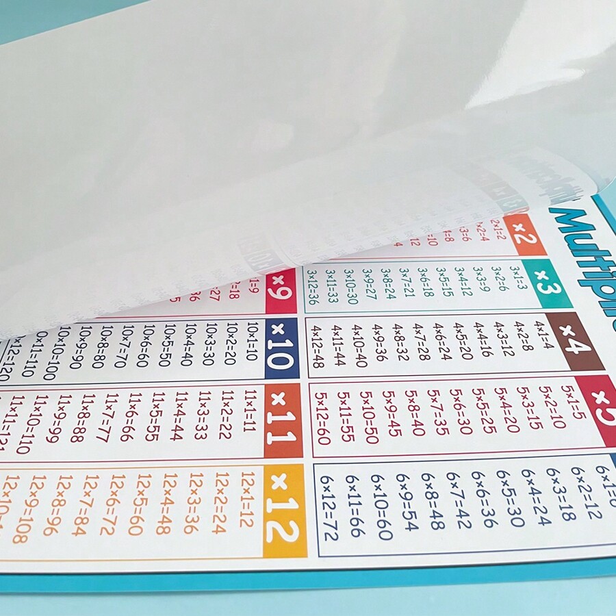 A4 Kids Learning Posters English Words Chart Flash Cards For Toddler