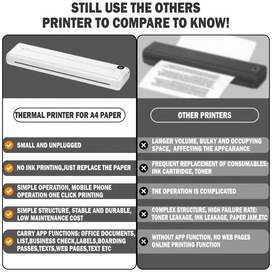 A4 Office & Mistake Printing Portable Mini Inkless Thermal Paper