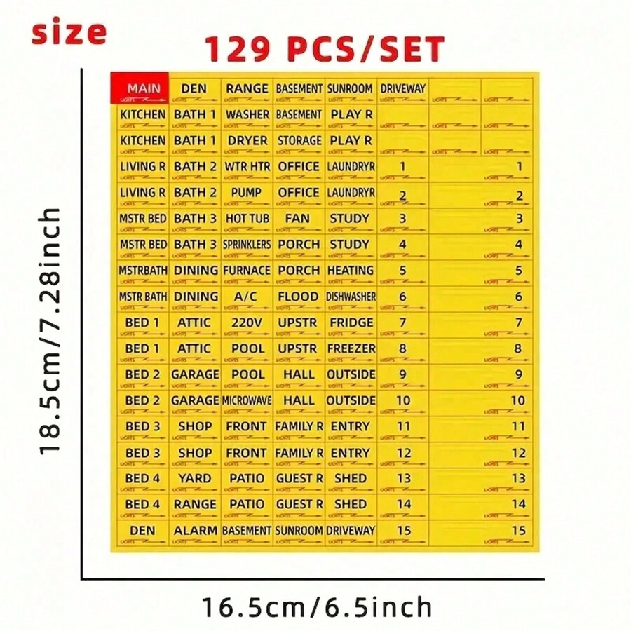129pcs/Set, Electrical Box Panel Labels, Circuit Breaker Catalog Labels