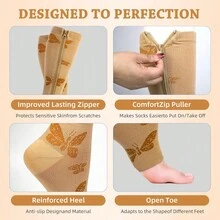 1 双拉链压缩袜 女士和男士 15-20mmHg 露趾压缩袜 适合散步、跑步 轻质压缩袜 - 彩色 - 查看 4