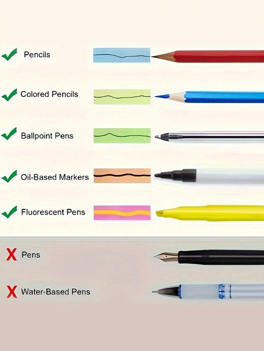 200pcs Transparent Numbered Index Sticky Labels, Strong Adhesive