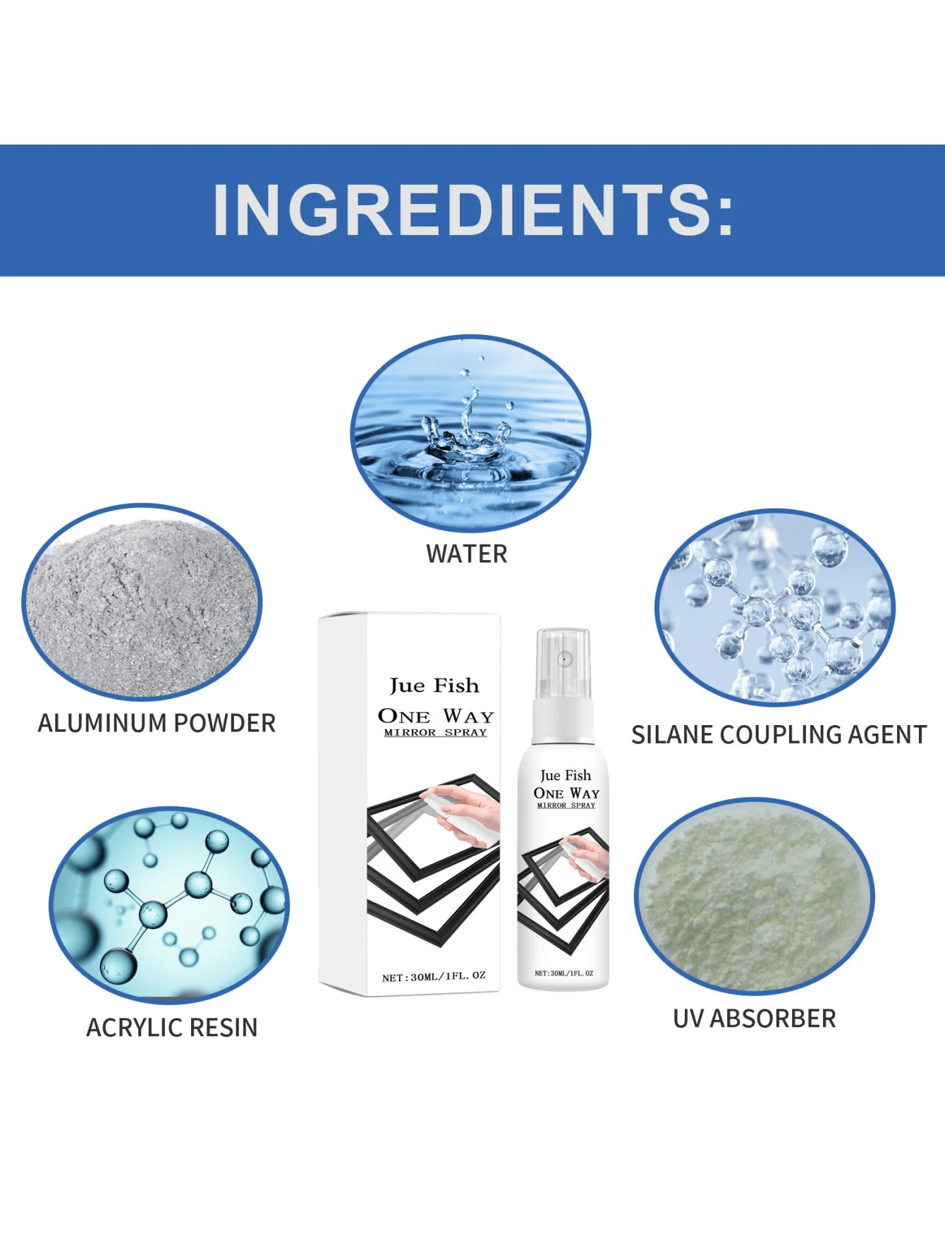 OneWay Mirror Spray Window Glass Mirror Cleaning Home Bathroom Toilet