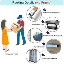 3PCS Không Khung Trừu Tượng Sông Xanh Tranh Canvas Bắc Âu Áp Phích Nghệ Thuật Treo Tường In Hình Ảnh Cho Phòng Khách Phòng Ngủ Trang Trí Nhà - Nhiều màu - Xem 7