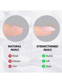 7.5ml ABS Builder Gel, #02 Packaged In A Single Black Plastic Bottle, Features A Professional Formula And A Sleek, Minimalist Design. This Gel Effectively Lengthens Nails, Providing A Refined Appearance For Shorter Nails And Creating More Space For Intricate Nail Designs. It Enhances Nail Hardness, Preventing Breakage And Peeling, Ultimately Strengthening Overall Nail Integrity. The Gel Smoothens Uneven Nail Surfaces, Resulting In A Natural And Transparent Look That Easily Complements Various Nail Design Styles. Its Flexibility Allows For The Creation Of Different Shapes, Adding Depth And Dimension To Nail Art. Suitable For Both At-Home DIY Enthusiasts And Professional Nail Studios.