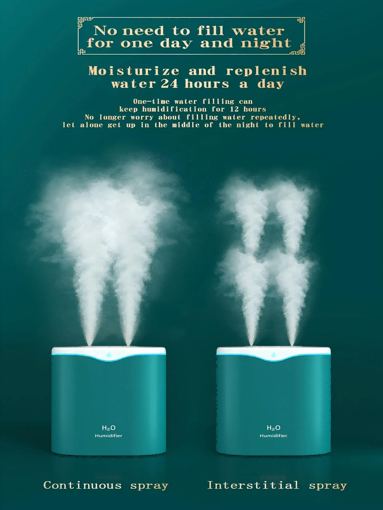 USB Luftbefeuchter 1,8L Mit Nachtlicht - 7 Farben Für Schlafzimmer & Büro