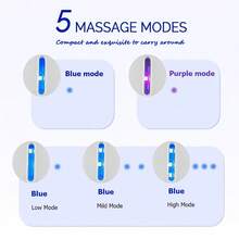 Con lăn massage mặt 2 trong 1, con lăn massage mặt cằm đôi, 5 mức cường độ, máy massage cầm tay có thể sạc lại - Quà tặng Giáng sinh cho gia đình và bạn bè - Nhiều màu - Xem 3