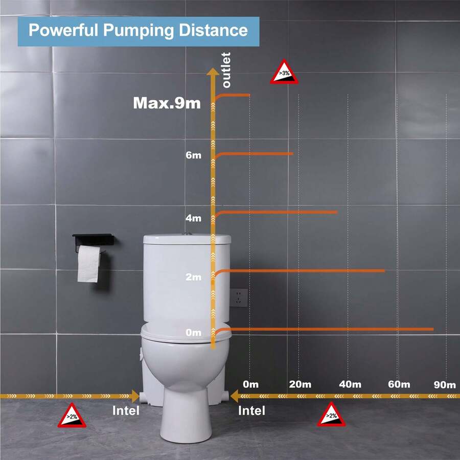 SIMPLE P Upflush Toilet For Basement, 600w Macerating Toilet System