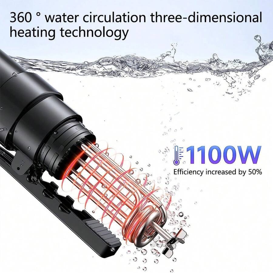 Smang Sous Vide Machine, LowTemperature Slow Cooker, Steak Slow