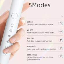 一套手持式电动冲牙器（含4个喷嘴）、一套成人电动牙刷（含4个可替换刷头）、IPX7级防水、持久耐用、USB充电式牙齿清洁器、电动冲牙器和电动牙刷组合套装，适用于家庭口腔护理 - 白色 - 查看 3
