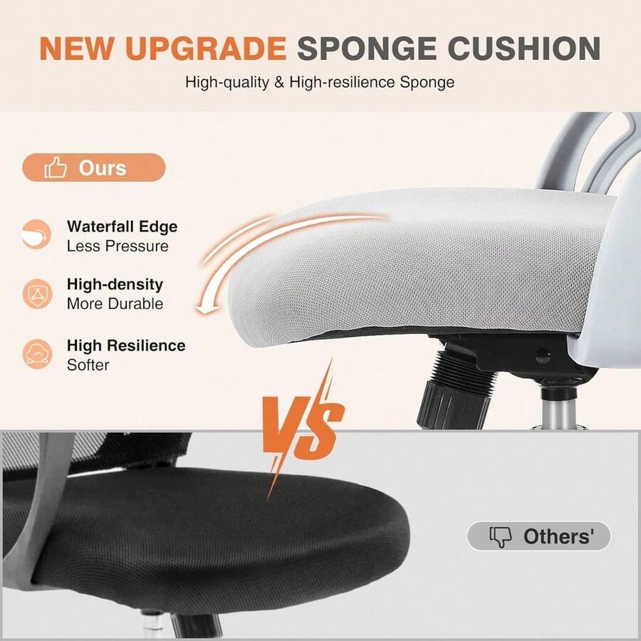 Office Computer Desk Chair, Ergonomic MidBack Mesh Rolling Work Swivel